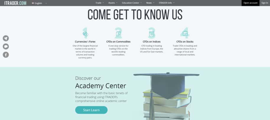 ITrader Academy Center