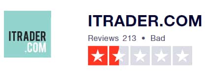 Itrader review trustpilot 