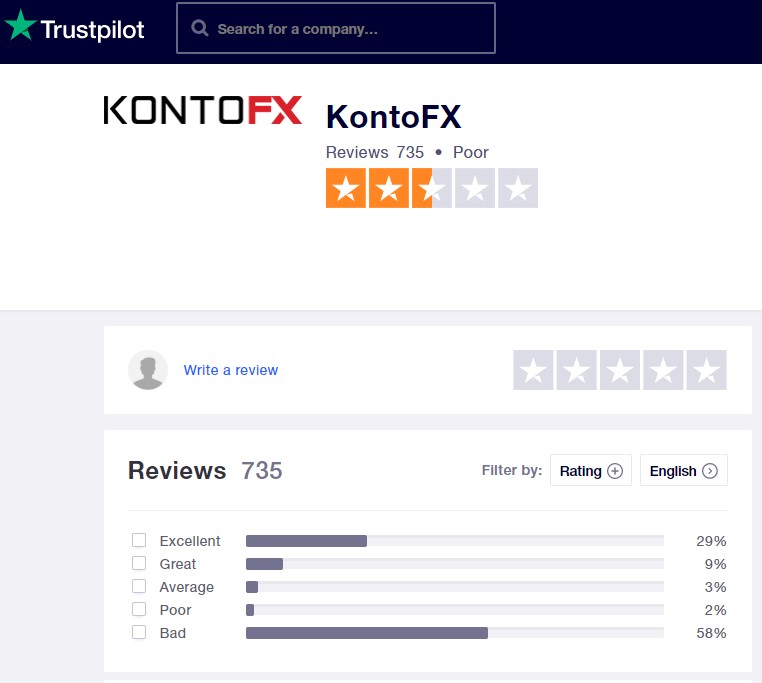 KontoFX trustpilot review