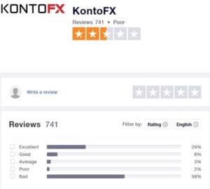 KontoFx Trustpilot review