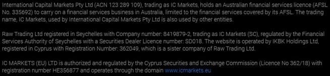 IC Markets Raw Trading