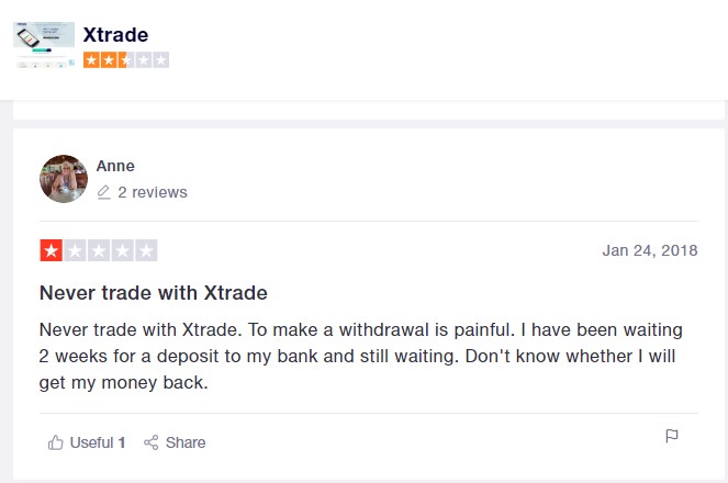 Xtrade withdrawal problem