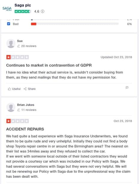 Saga Review on Trustpilot