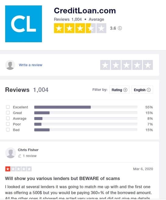 Creditloan Trustpilot review